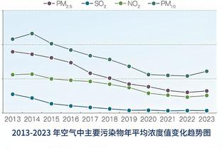 1亿欧？每体：若拜仁1亿欧购买阿劳霍，将缓解巴萨的财政问题